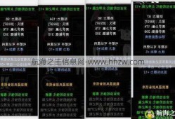 奇迹sf 深入探究奇迹sf：独特玩法、丰富装备及特色活动全解析