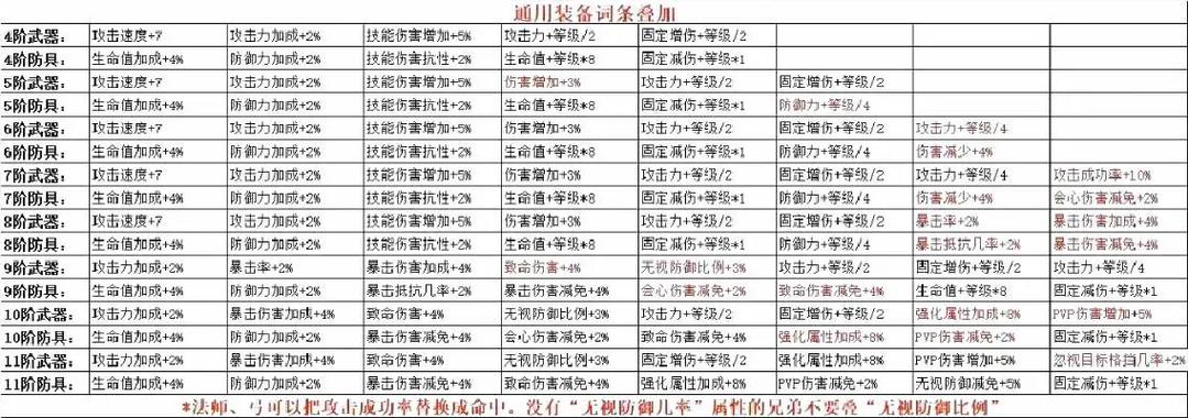 奇迹sf网_奇迹惊天动地sf_sf奇迹